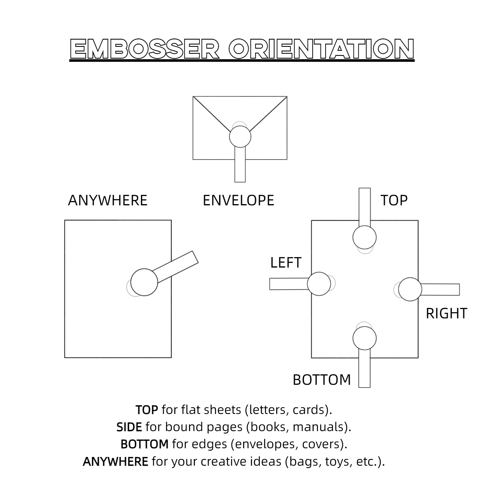 Armorial Fleur-de-Lys Book Embosser